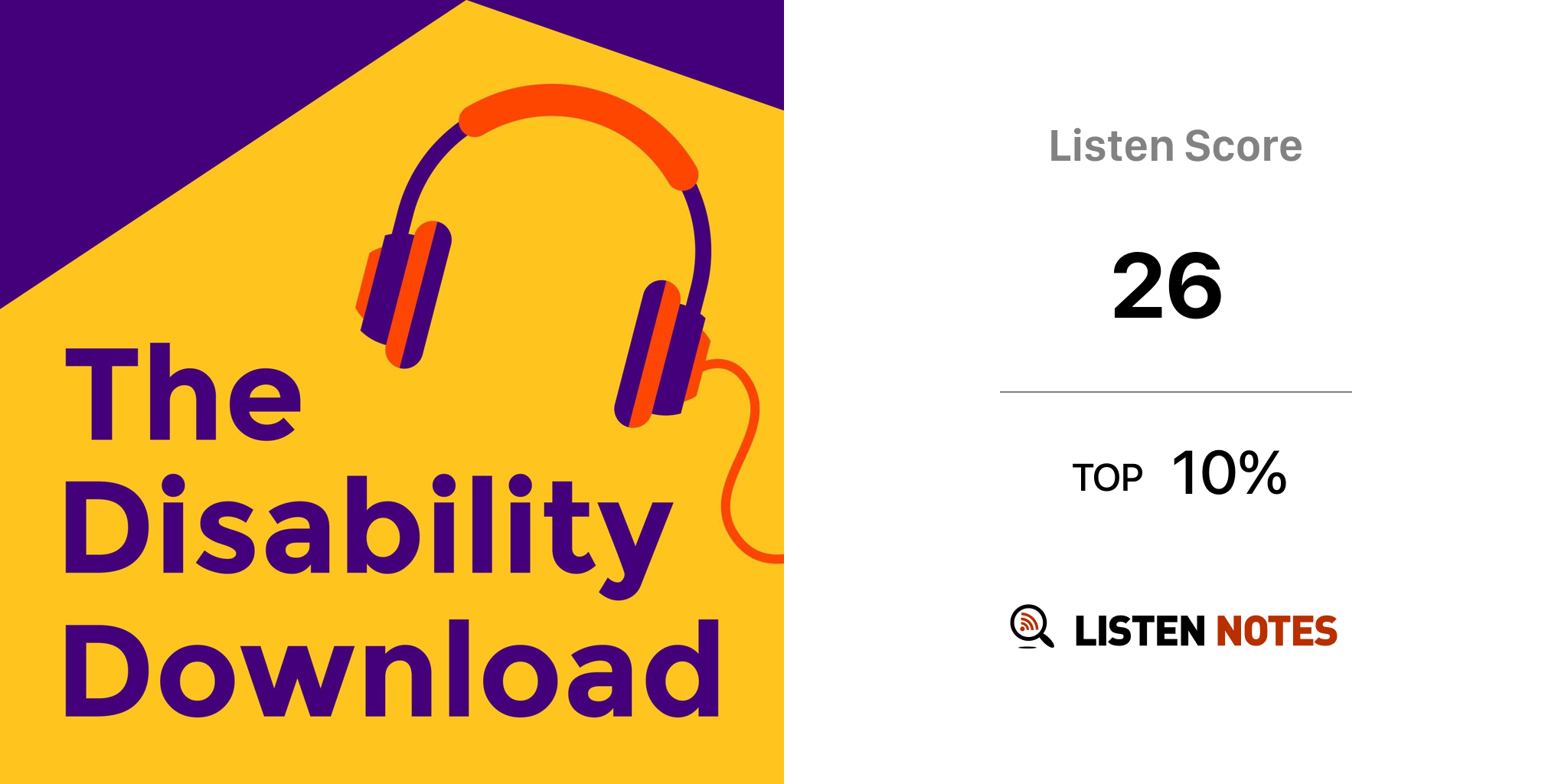 The Disability Download (podcast) - Leonard Cheshire | Listen Notes