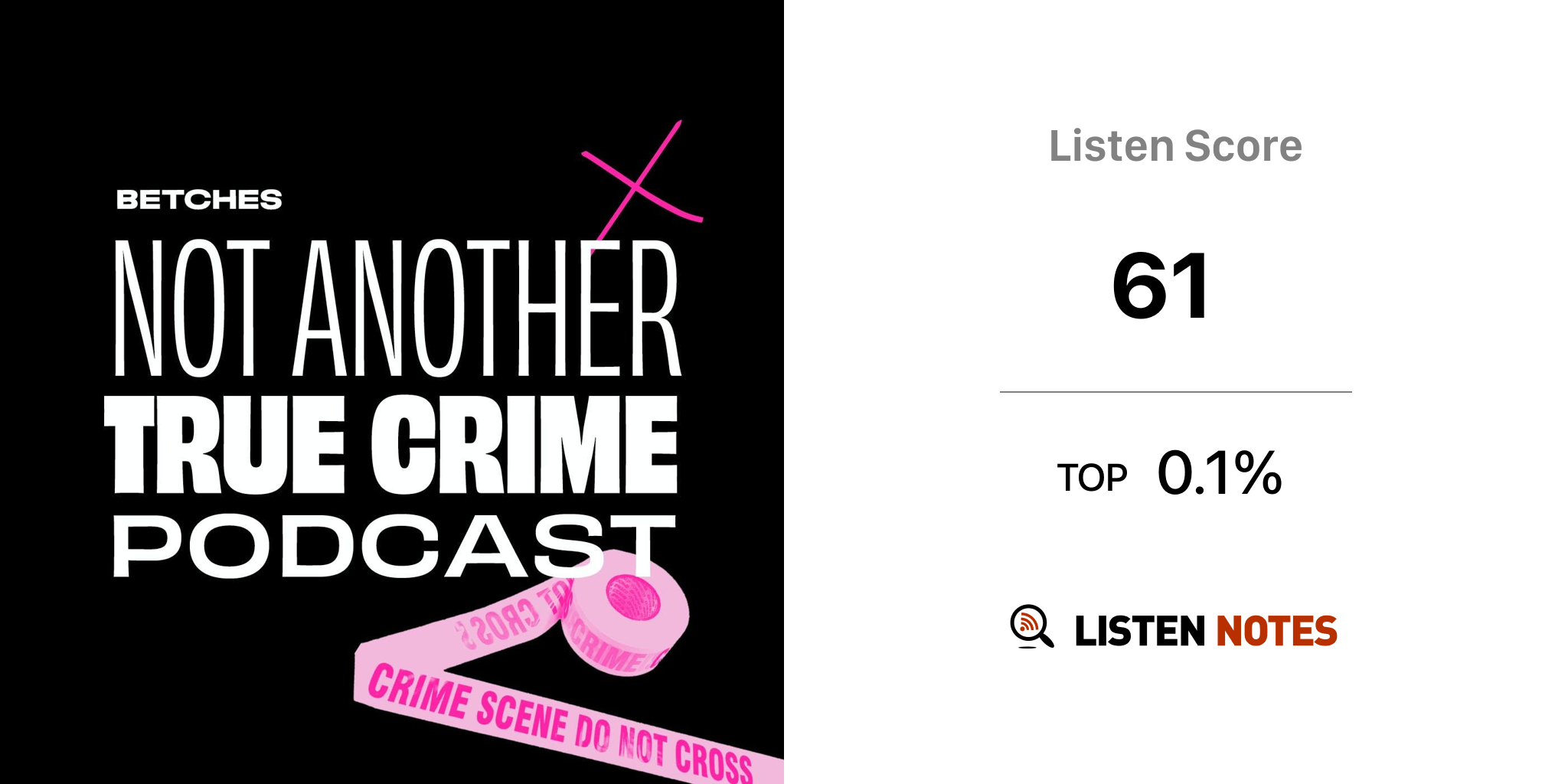 Not Another True Crime Podcast - Betches Media | Listen Notes