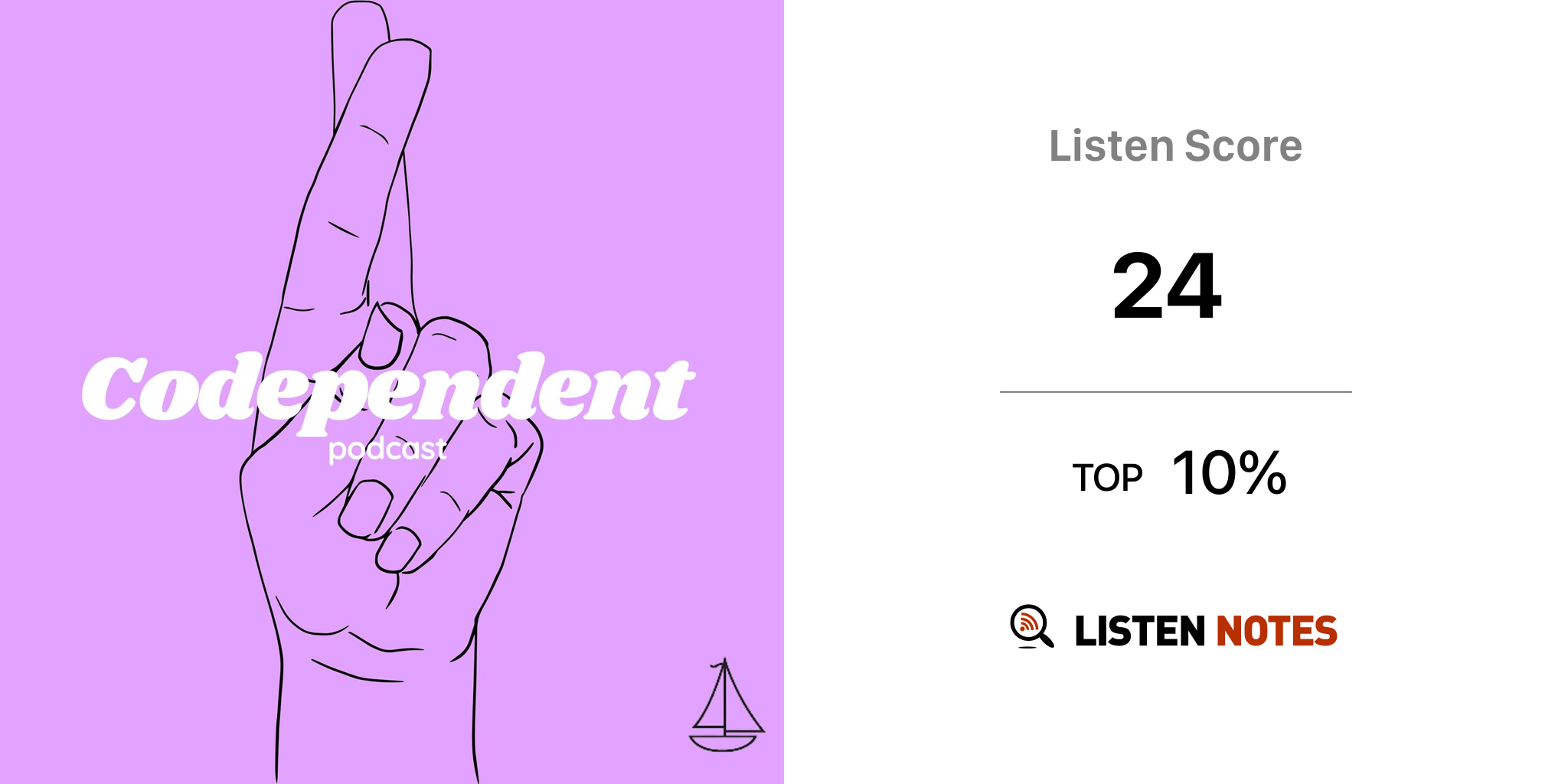 Codependent Podcast Alexis, Raven, and Kaci Listen Notes