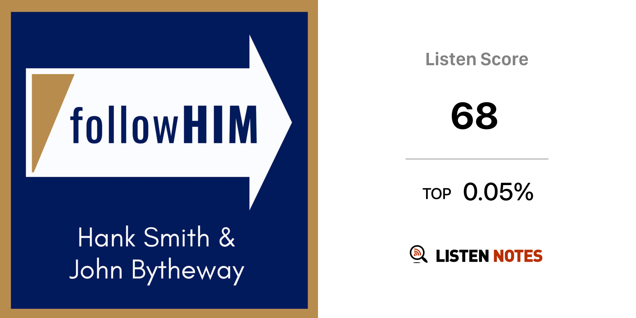 Follow Him A Come, Follow Me Podcast featuring Hank Smith & John