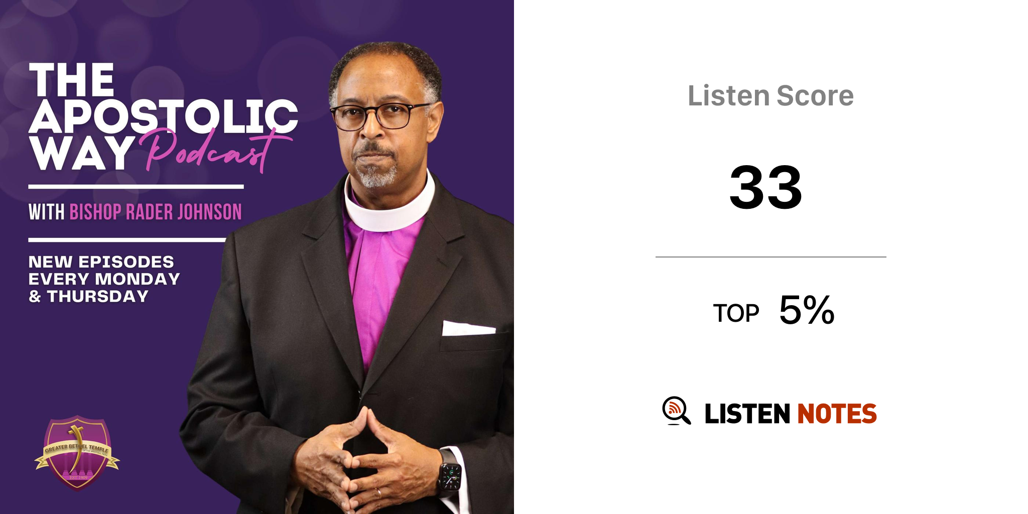 The Apostolic Way Podcast Rader Johnson Listen Notes