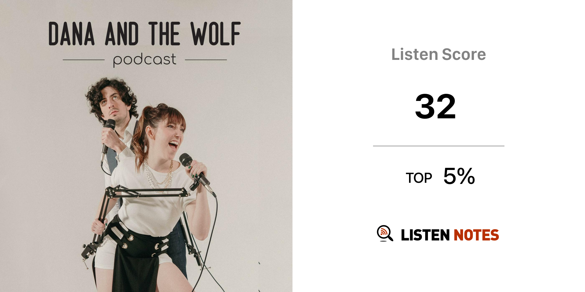 Dana and the Wolf Podcast - danaandthewolf | Listen Notes