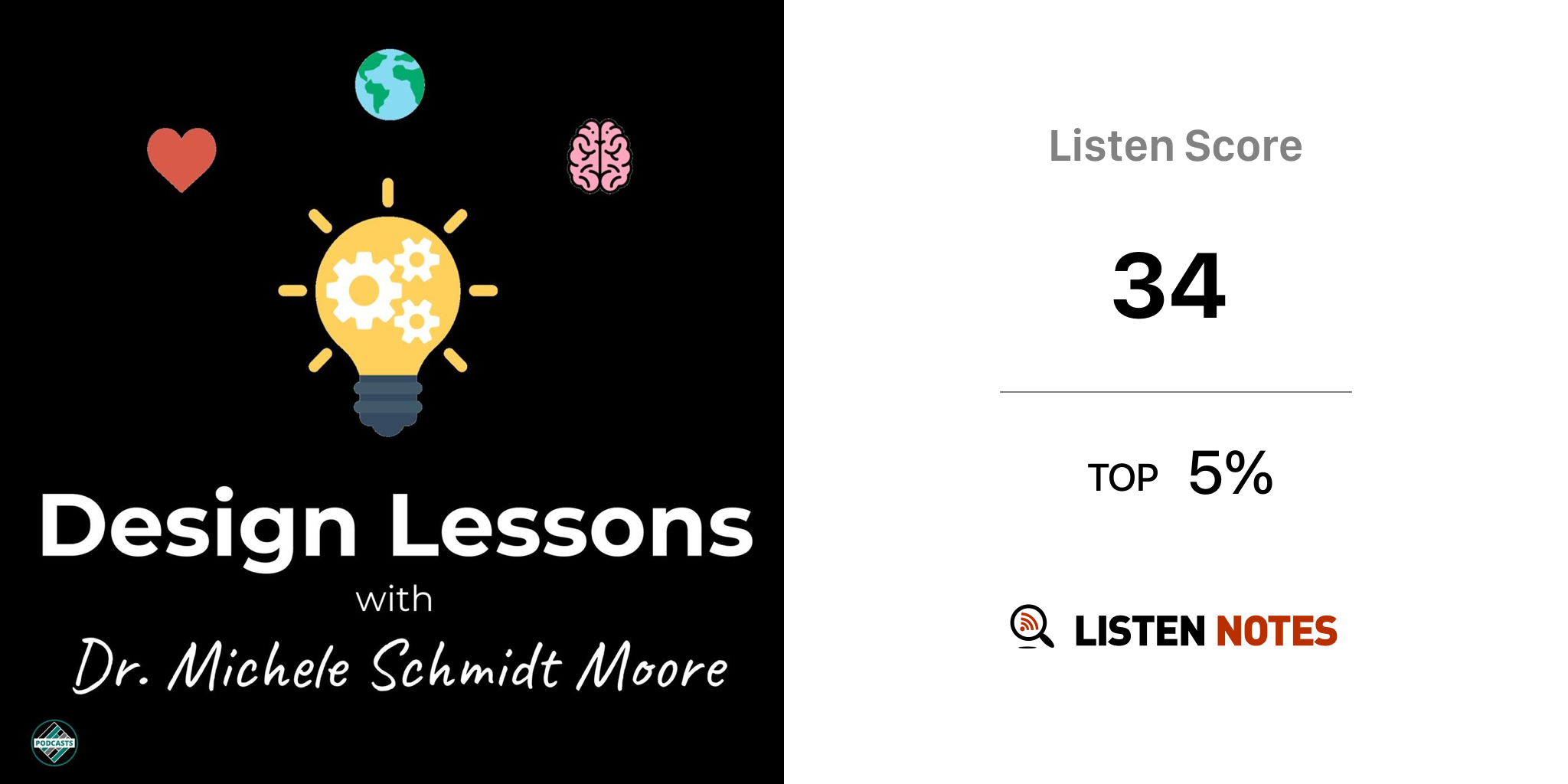 Design Lessons with Dr. Michele Schmidt Moore podcast Dr