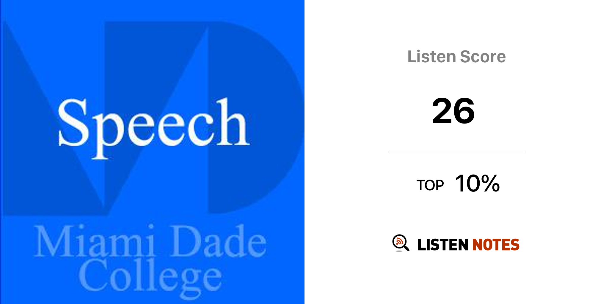 Fundamentals of Speech Communication (Podcast) Instructors Irene
