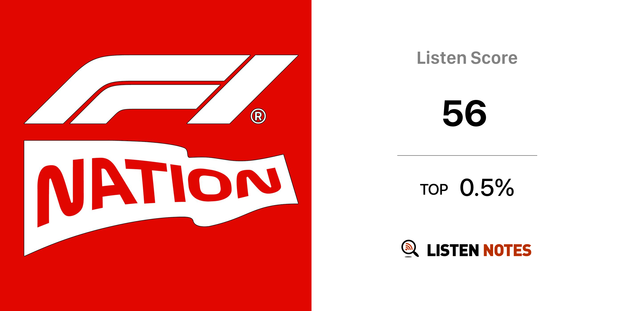 F1 Nation (podcast) - Formula 1 | Listen Notes