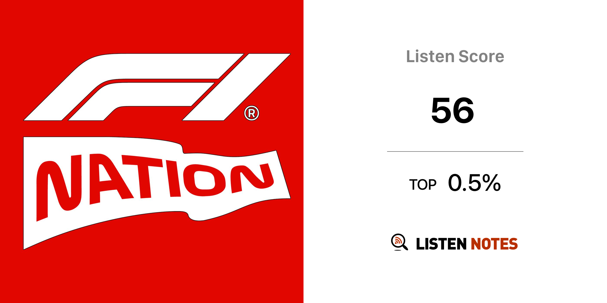  F1 Nation podcast - Formula 1 Listen Notes