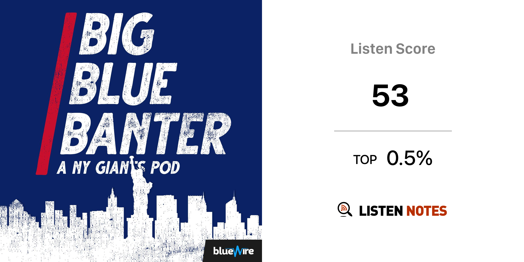 Big Blue Banter: A New York Giants Football Podcast