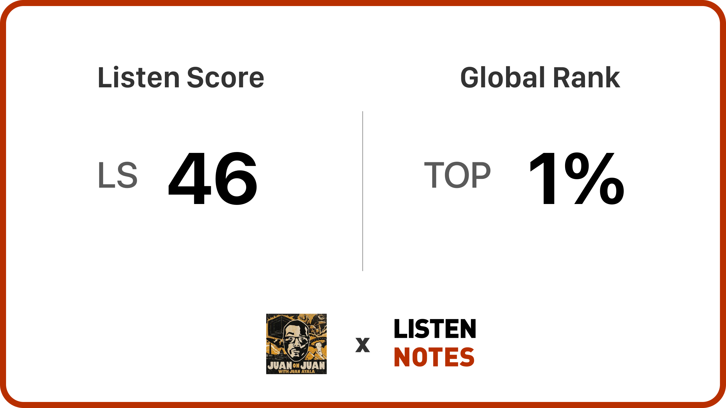 Juan on Juan | Listen Notes