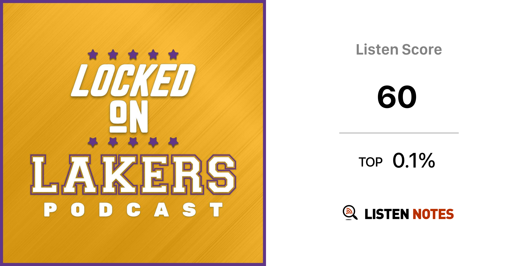 Listen to Locked On Lakers - Daily Podcast On The Los Angeles Lakers  podcast