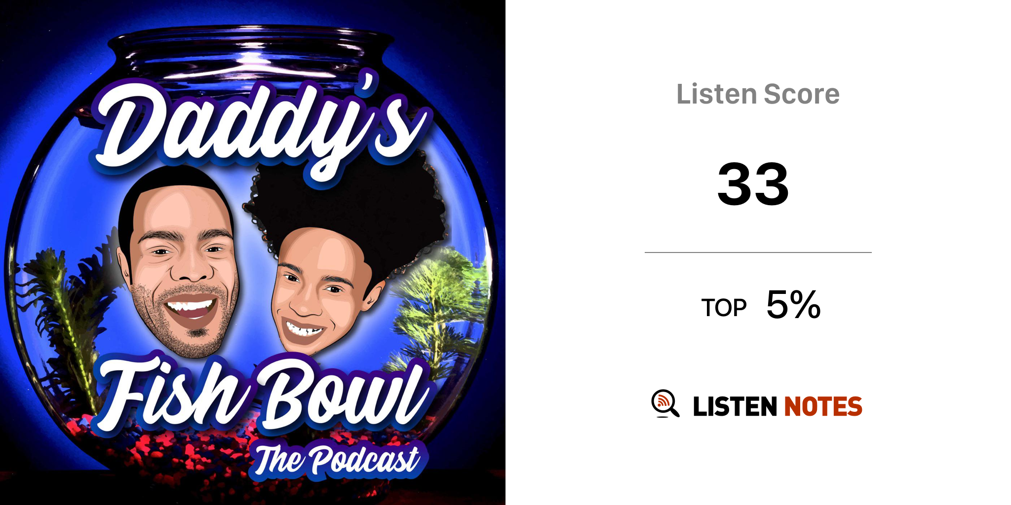 Daddy's Fish Bowl: The Podcast - Keith & Tre | Listen Notes