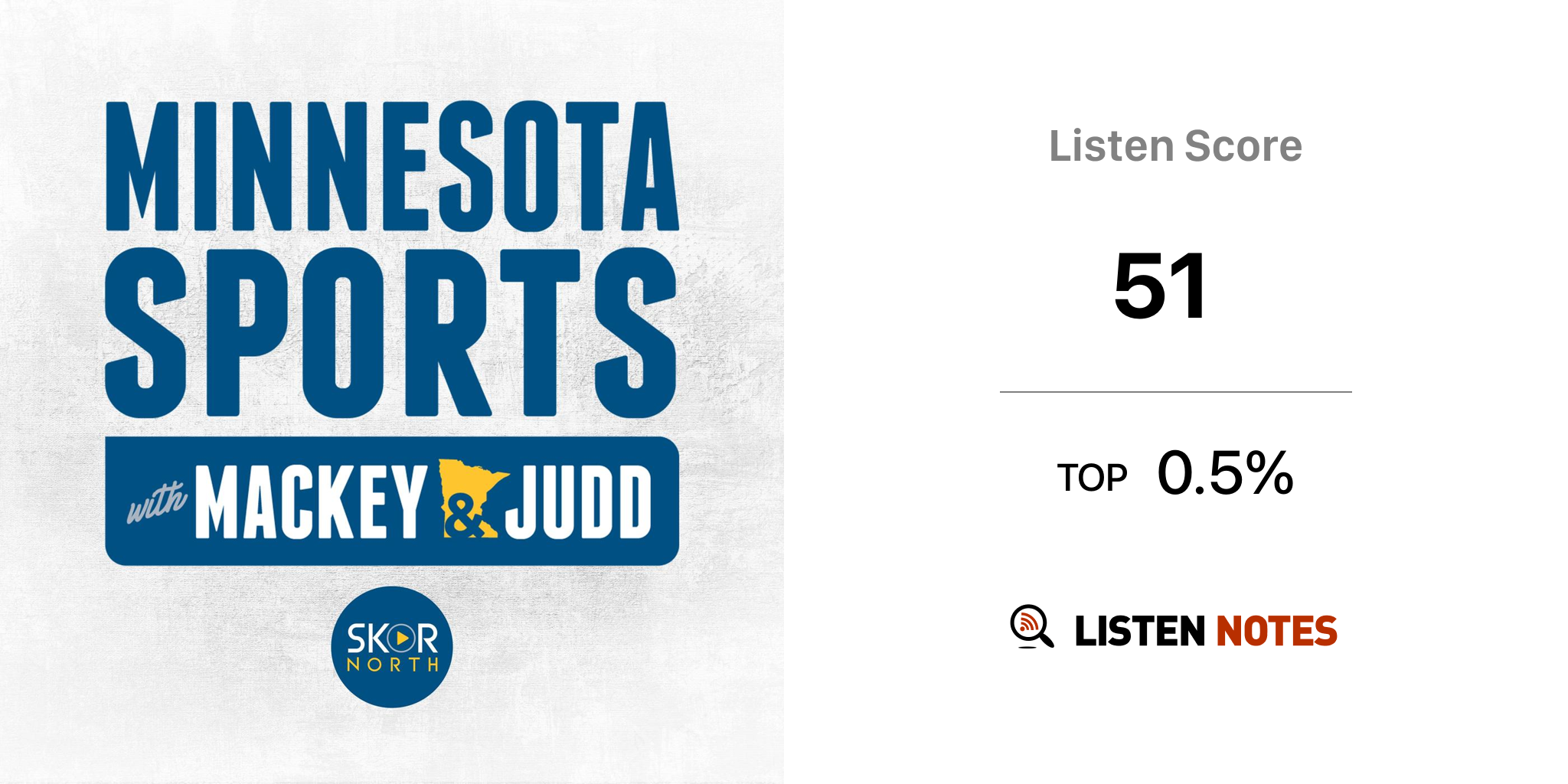 Minnesota Sports with Mackey & Judd - SKOR North