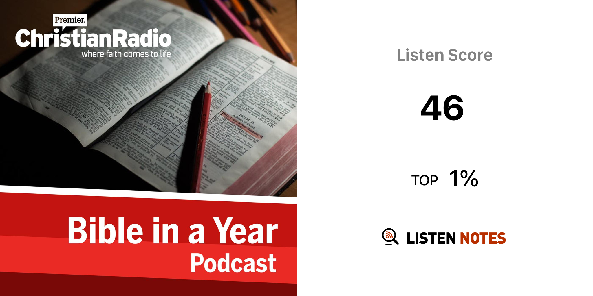 Bible in a Year (podcast) Premier Christian Radio Listen Notes