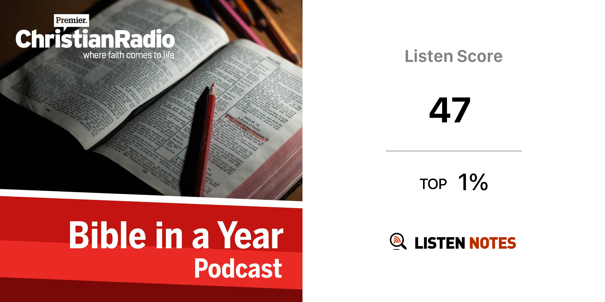 Bible In A Year Podcast Premier Christian Radio Listen Notes   NdaeZV Ag2x