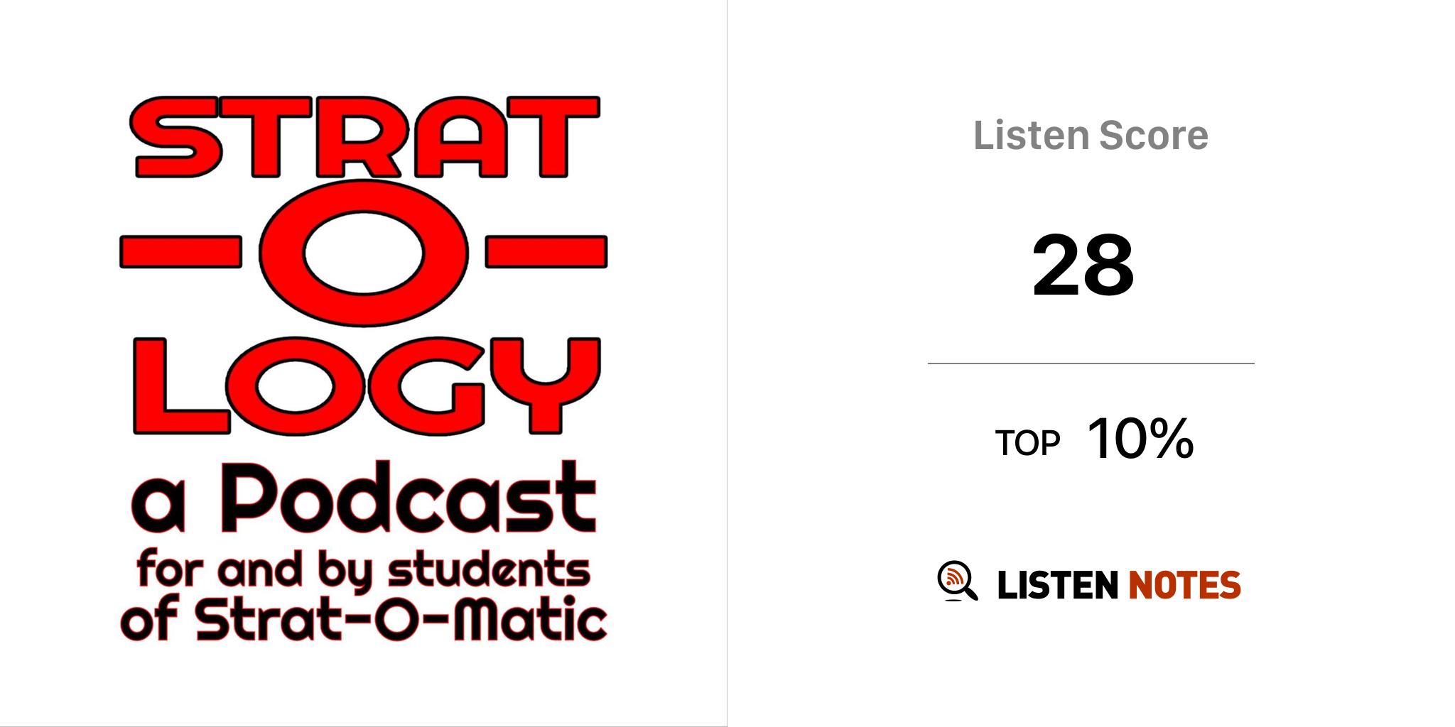 Strat o logy A Podcast For And By Students Of Strat O Matic Listen Notes