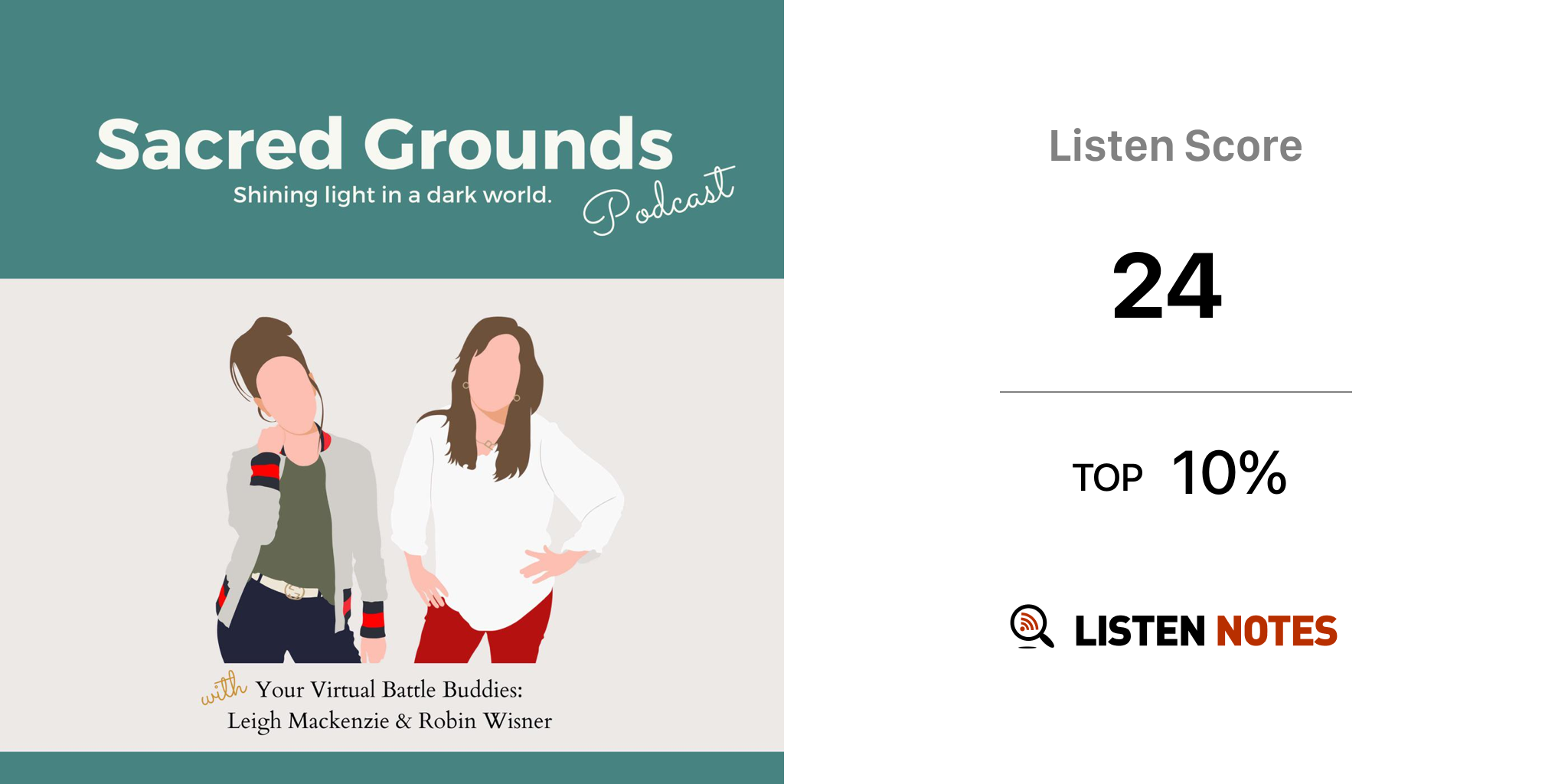 Sacred Grounds Podcast - Robin Wisner & Leigh Mackenzie | Listen Notes
