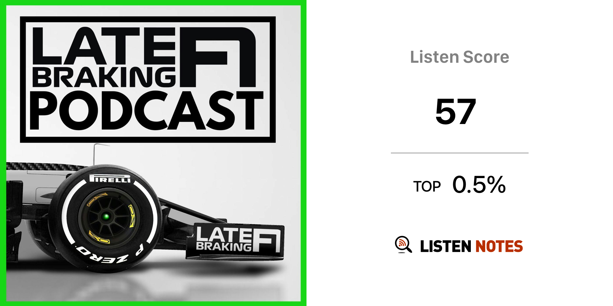 The Late Braking F1 Podcast The Late Braking F1 Podcast Listen Notes