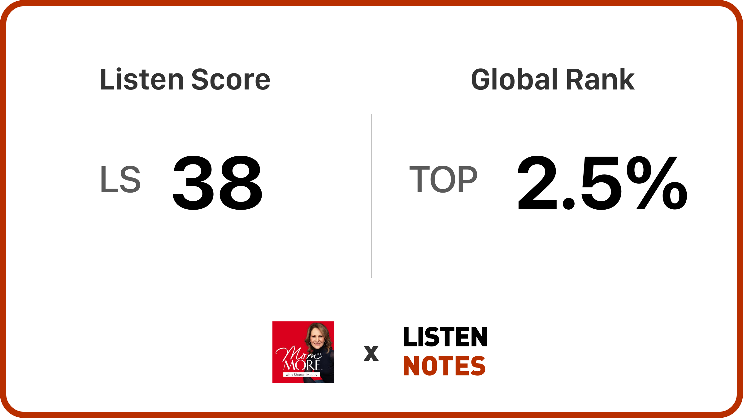 Mom To MORE | Listen Notes