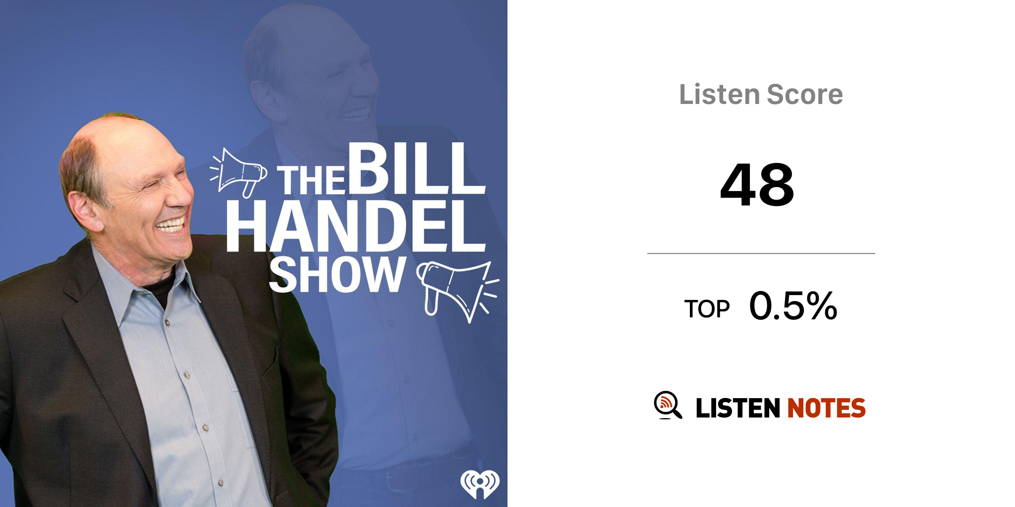 The Bill Handel Show (podcast) - KFI AM 640 (KFI-AM) | Listen Notes