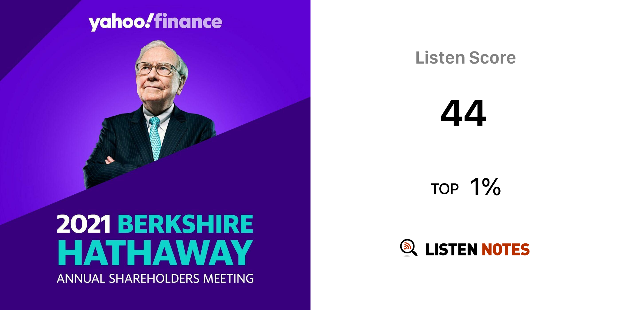 Berkshire Hathaway 2020 Annual Shareholders Meeting Podcast Listen Notes