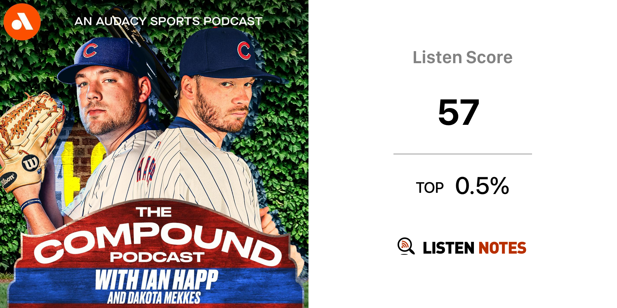 The Compound - MLB Player Podcast – Podcast – Podtail