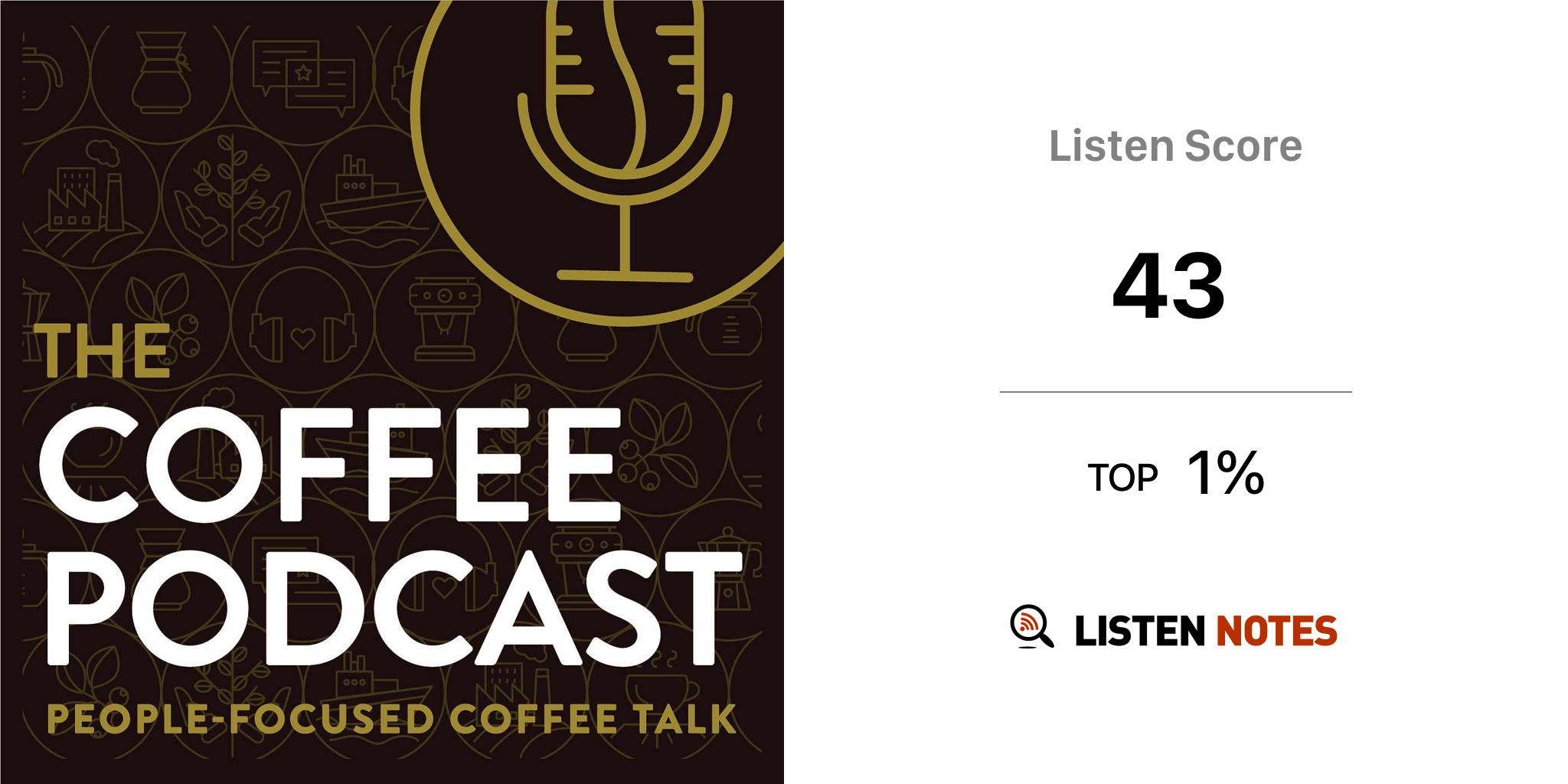 The Coffee Podcast The Coffee Podcast Listen Notes