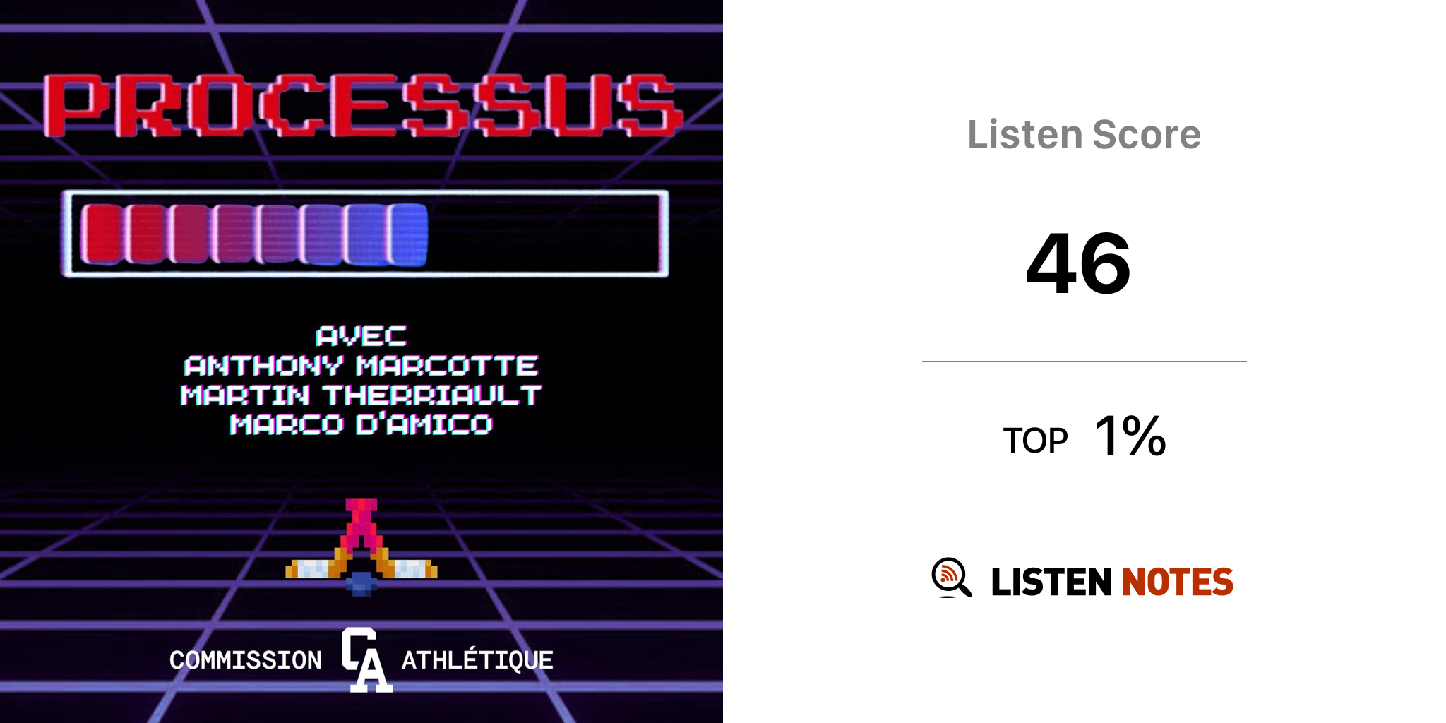 Processus (podcast) - La Commission Athlétique | Listen Notes