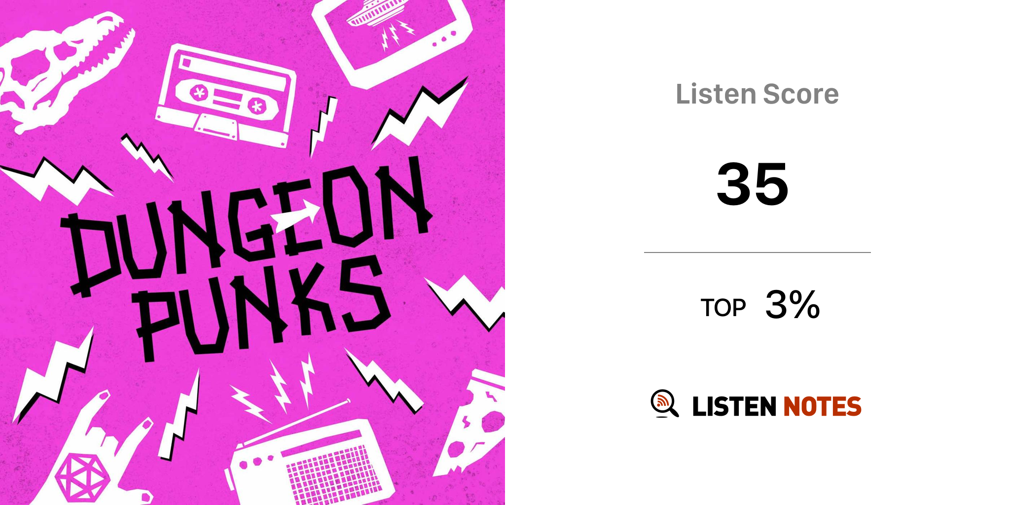 Dungeon Punks (podcast) Podcasts of Doom Listen Notes