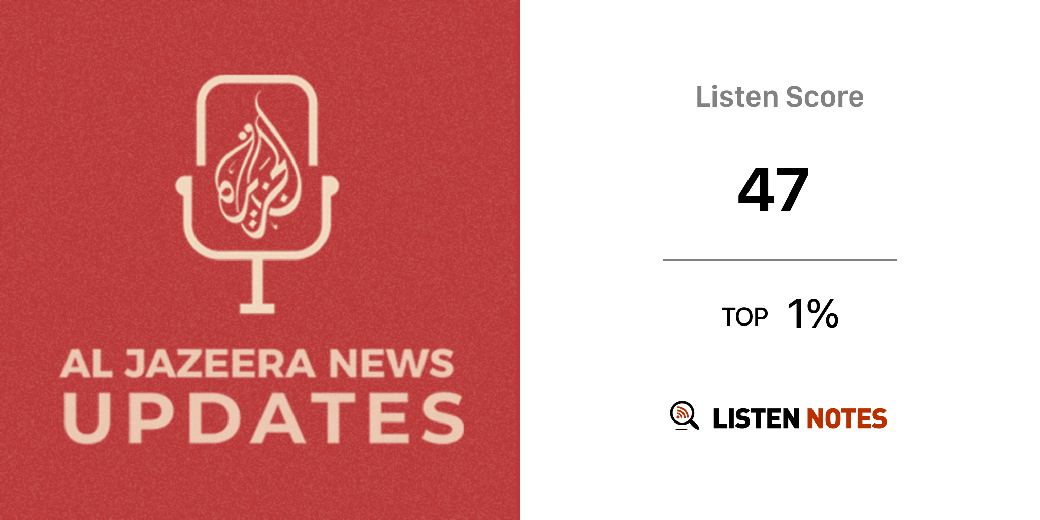 al-jazeera-news-updates-podcast-al-jazeera-listen-notes