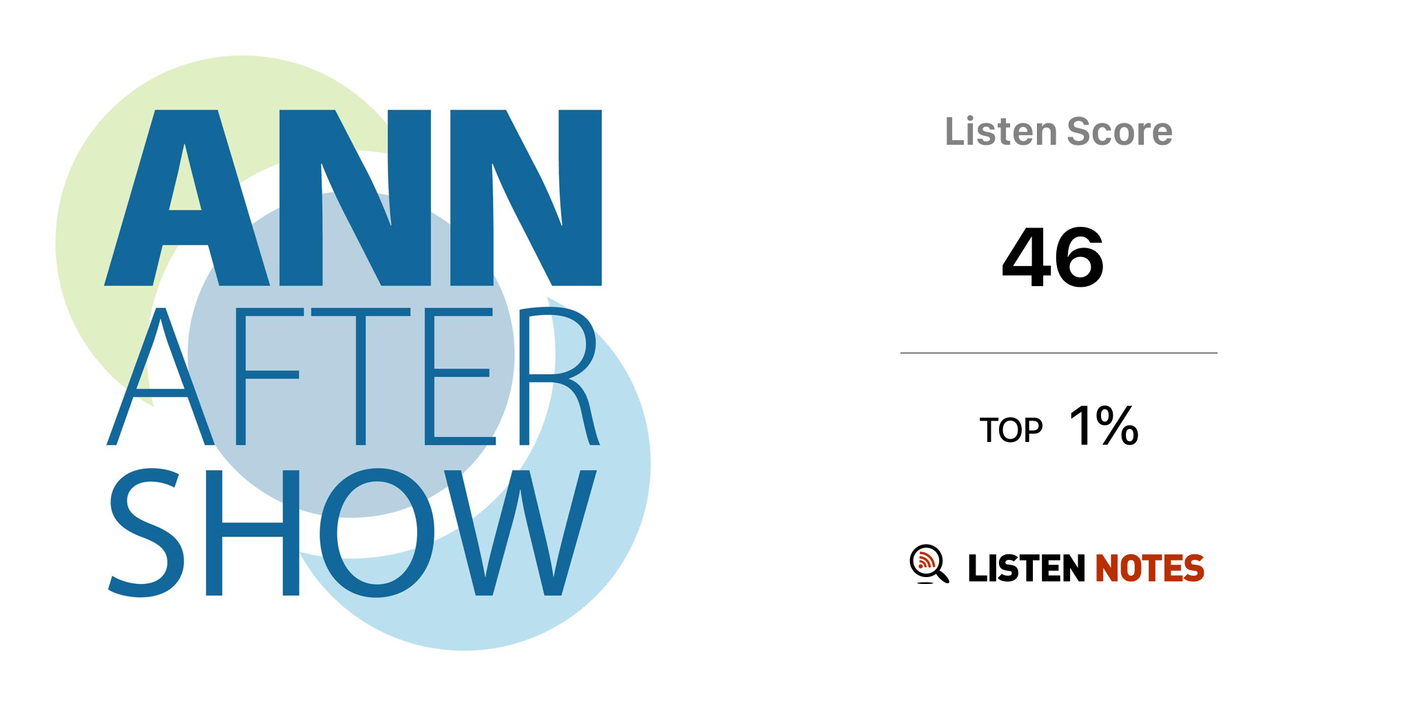 The After Show from Anime News Network (podcast) - Anime News Network |  Listen Notes