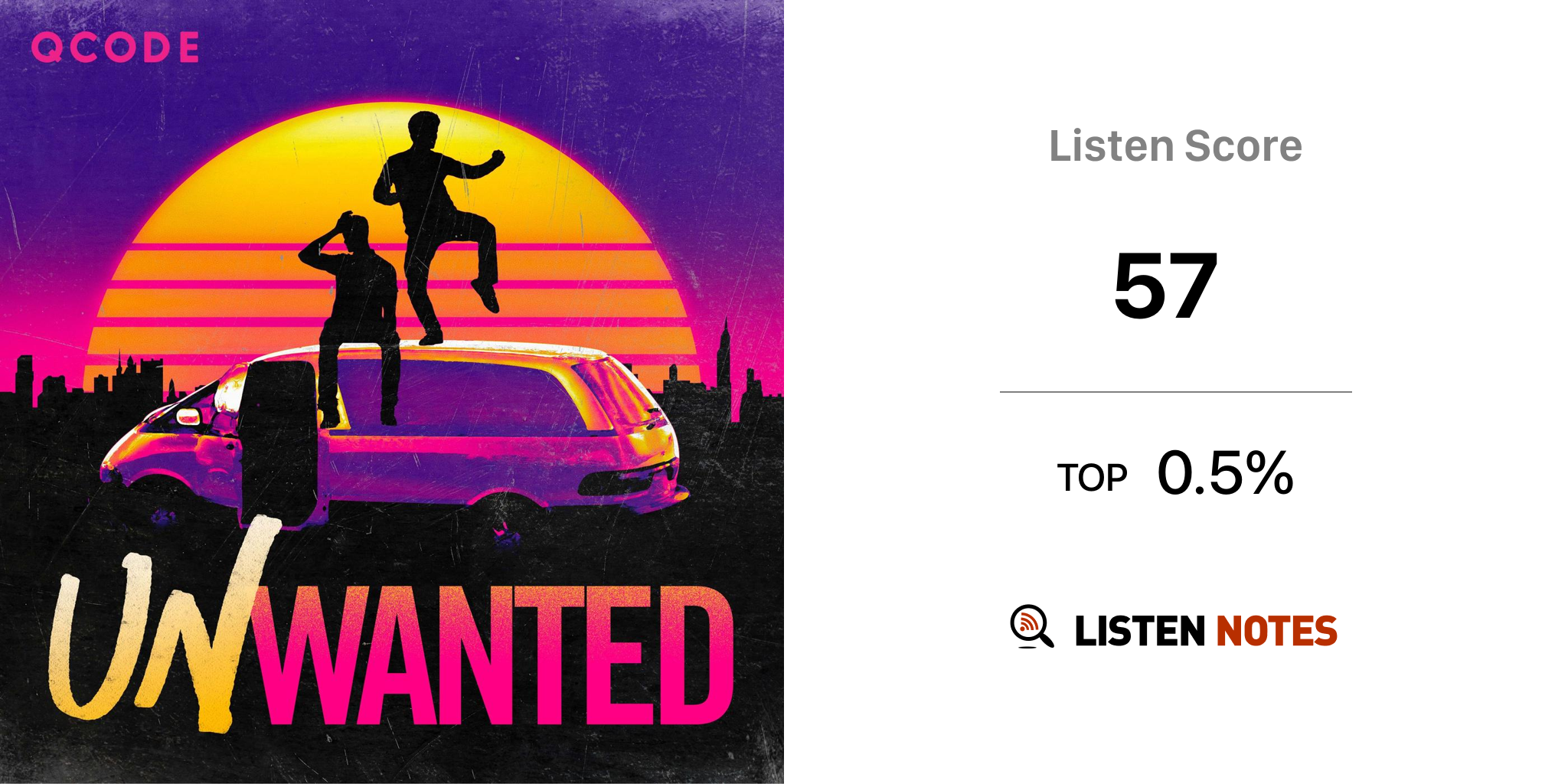 Unwanted (podcast) QCODE Listen Notes