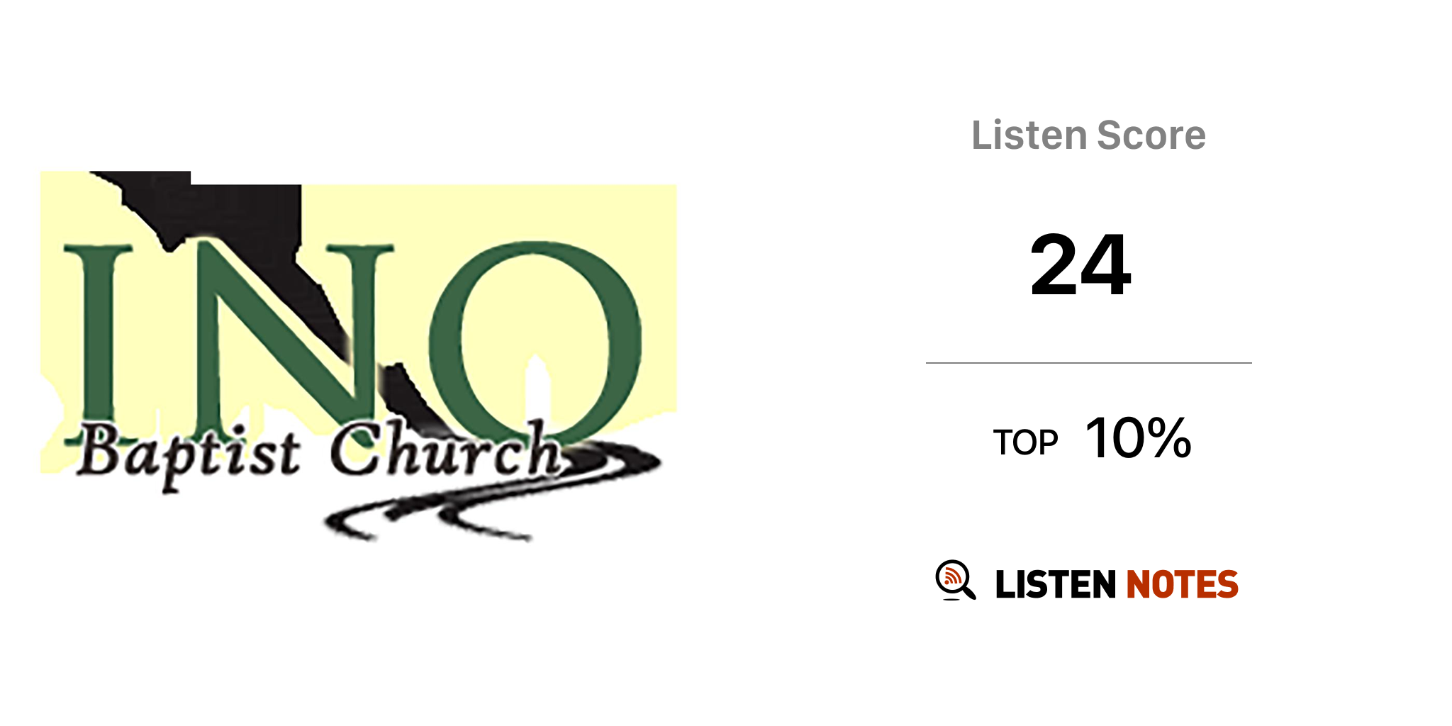 Ino Baptist Church in Kinston, Alabama (播客) Ino Baptist Church