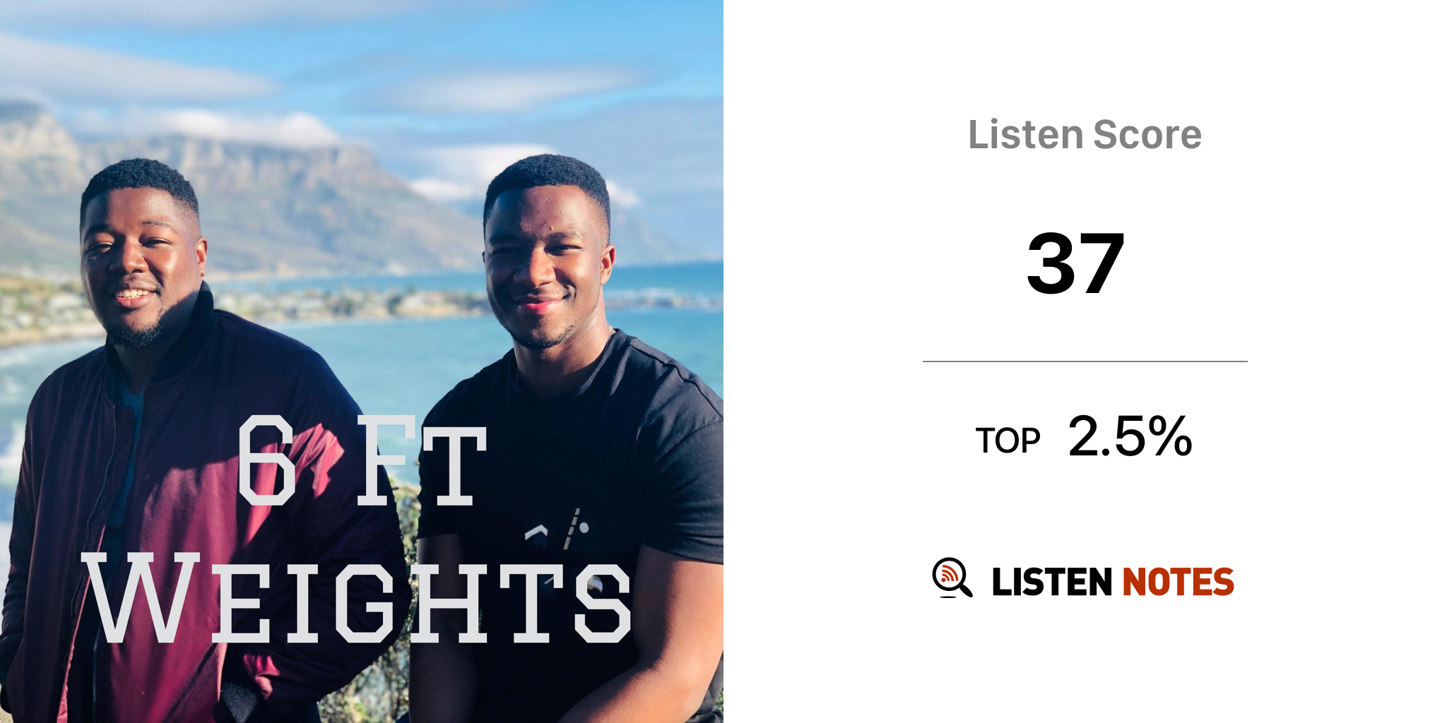 6Ft Weights (podcast) 6Ft Weights Listen Notes
