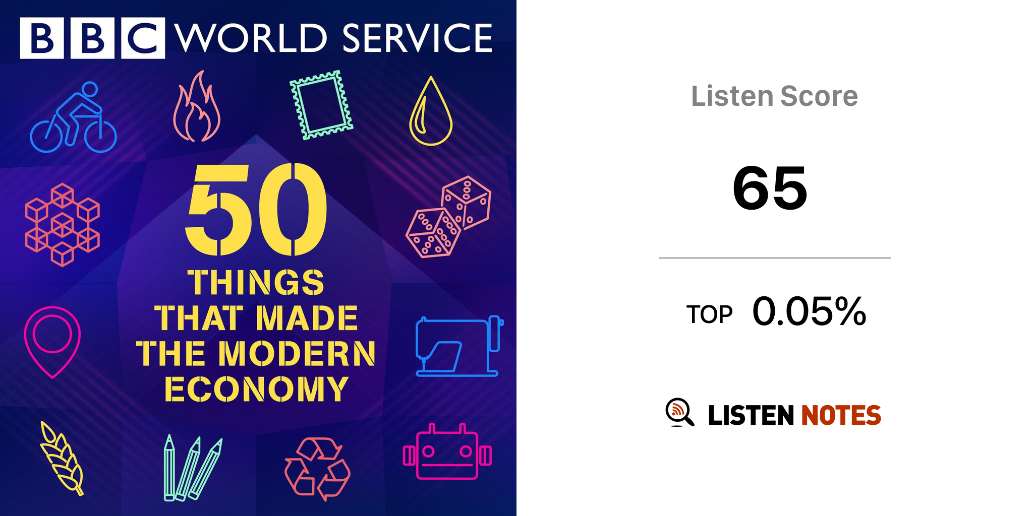 50 Things That Made the Modern Economy (podcast) - BBC World Service