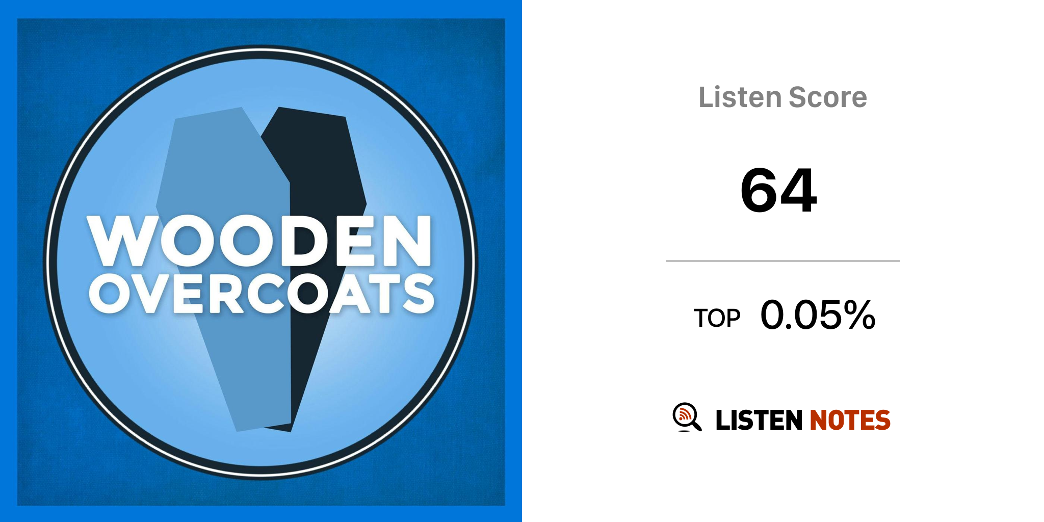 Wooden Overcoats (podcast) Wooden Overcoats Ltd Listen Notes