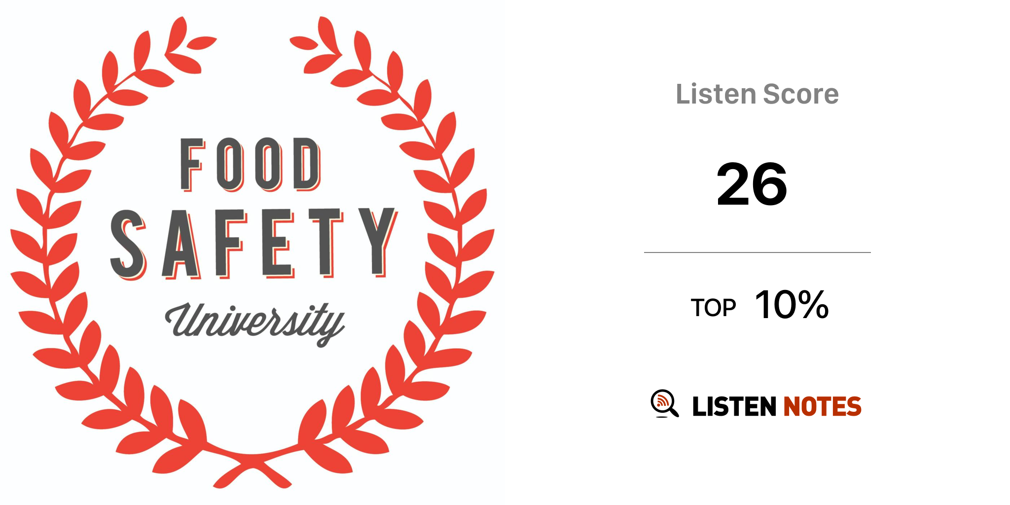 Food Safety University podcast Michele Pfannenstiel DVM