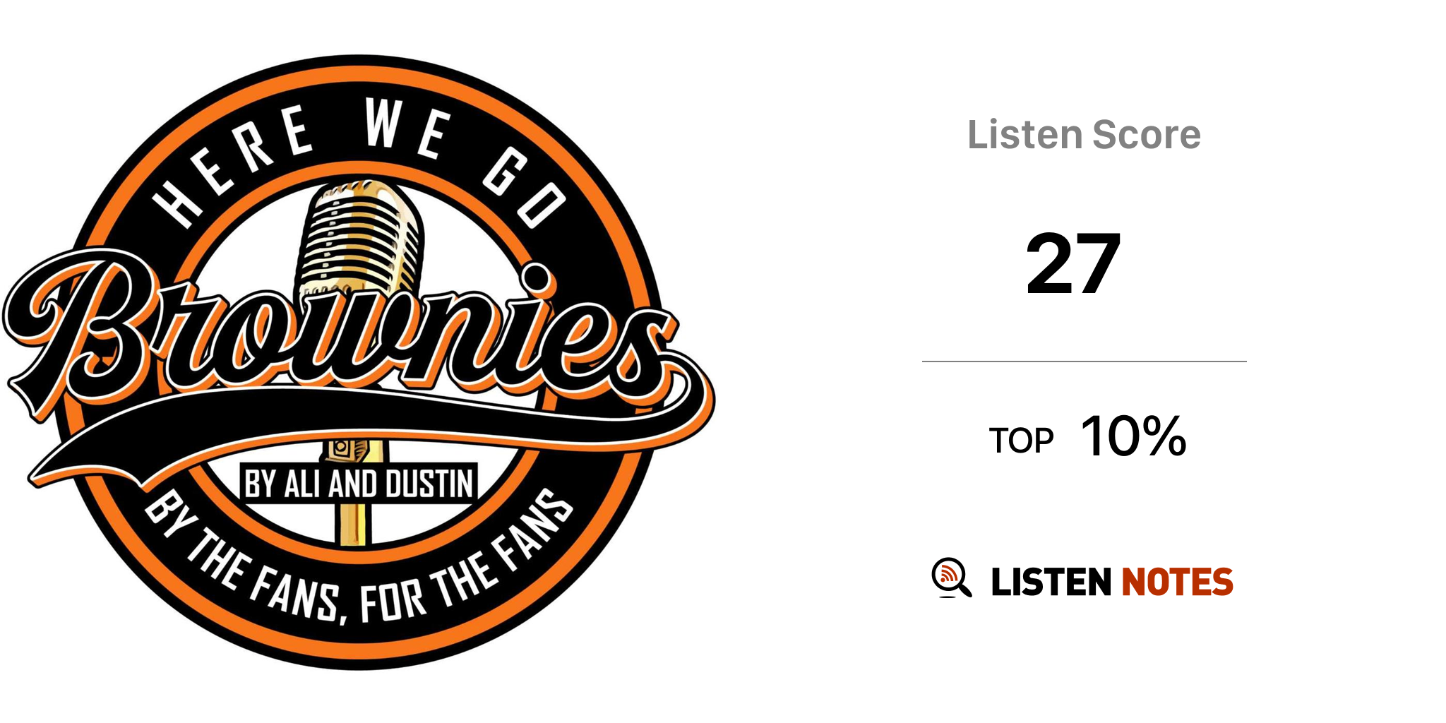 Here We Go Brownies, Cleveland Browns Podcast