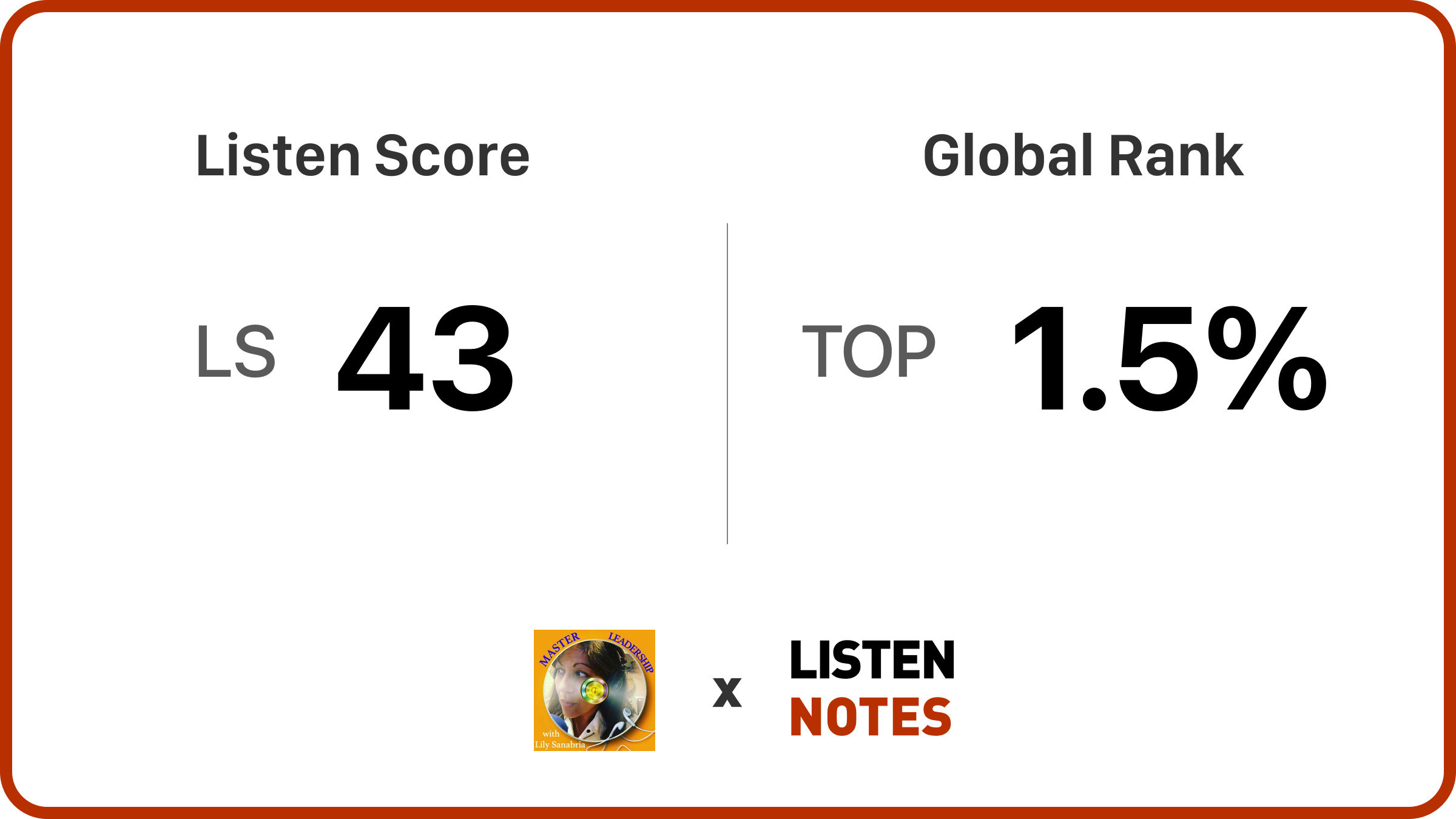 Master Leadership | Listen Notes