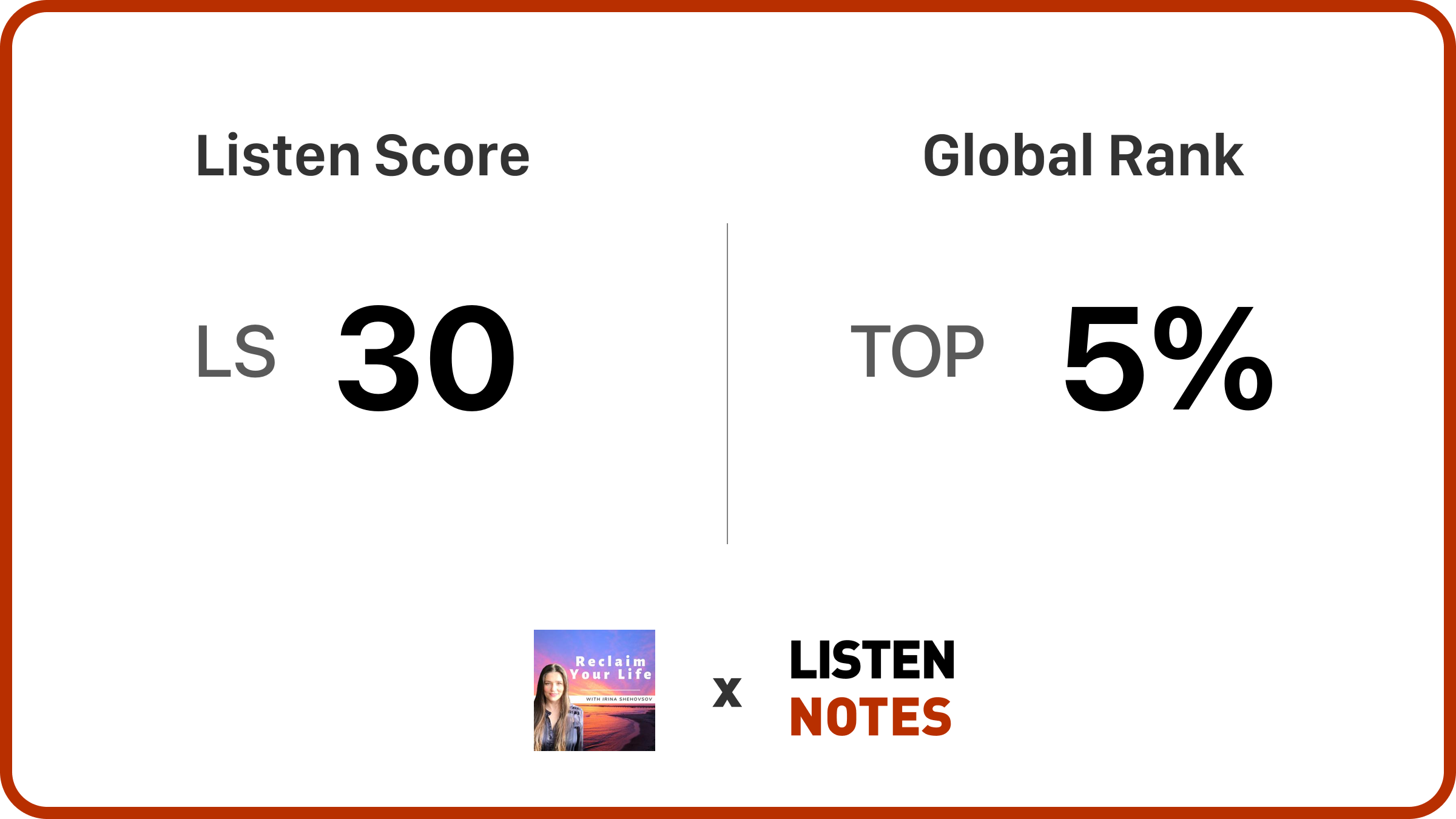 Reclaim Your Life with Irina | Listen Notes