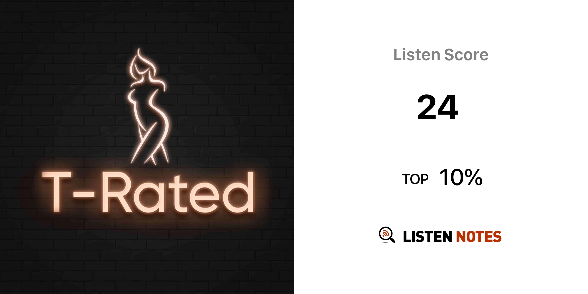 T-Rated (podcast) - Andy Jaide | Listen Notes