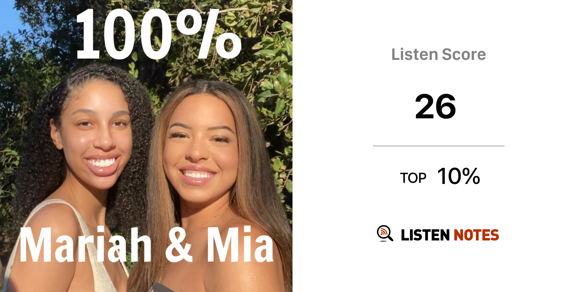 100% Mariah and Mia (podcast) - Mariah Grissom & Mia Neece | Listen Notes