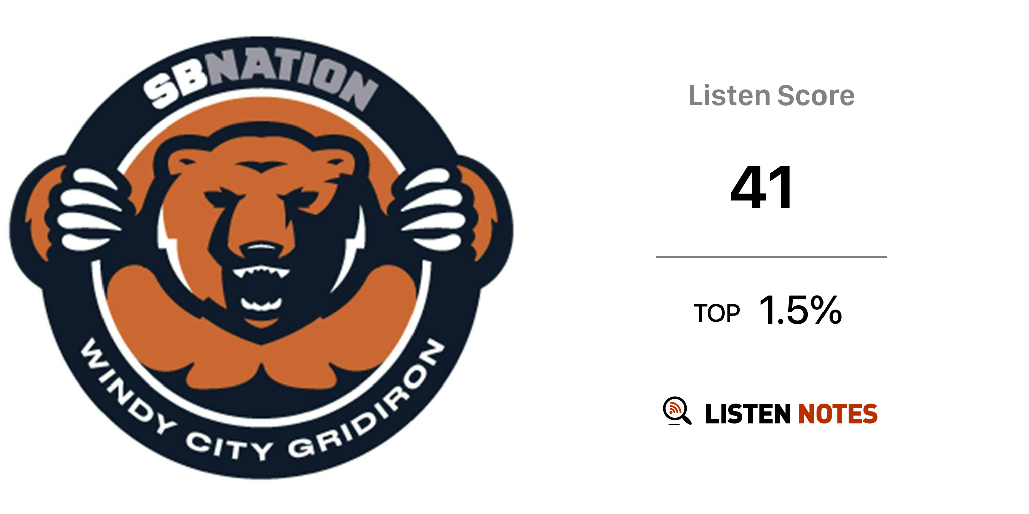 : Windy City Gridiron: for Chicago Bears fans : SB Nation: Books