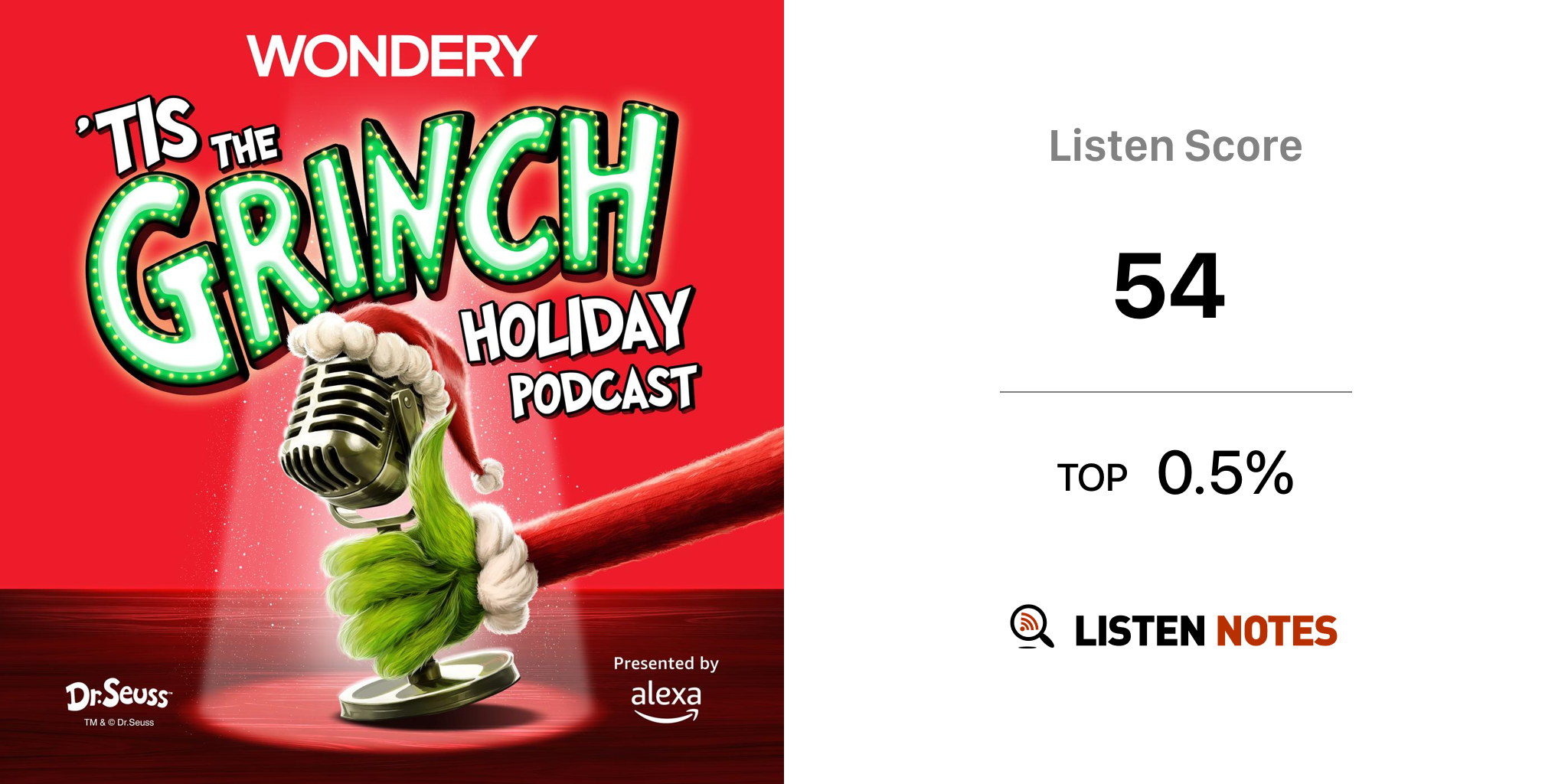 'Tis The Grinch Holiday Podcast - Wondery | Listen Notes