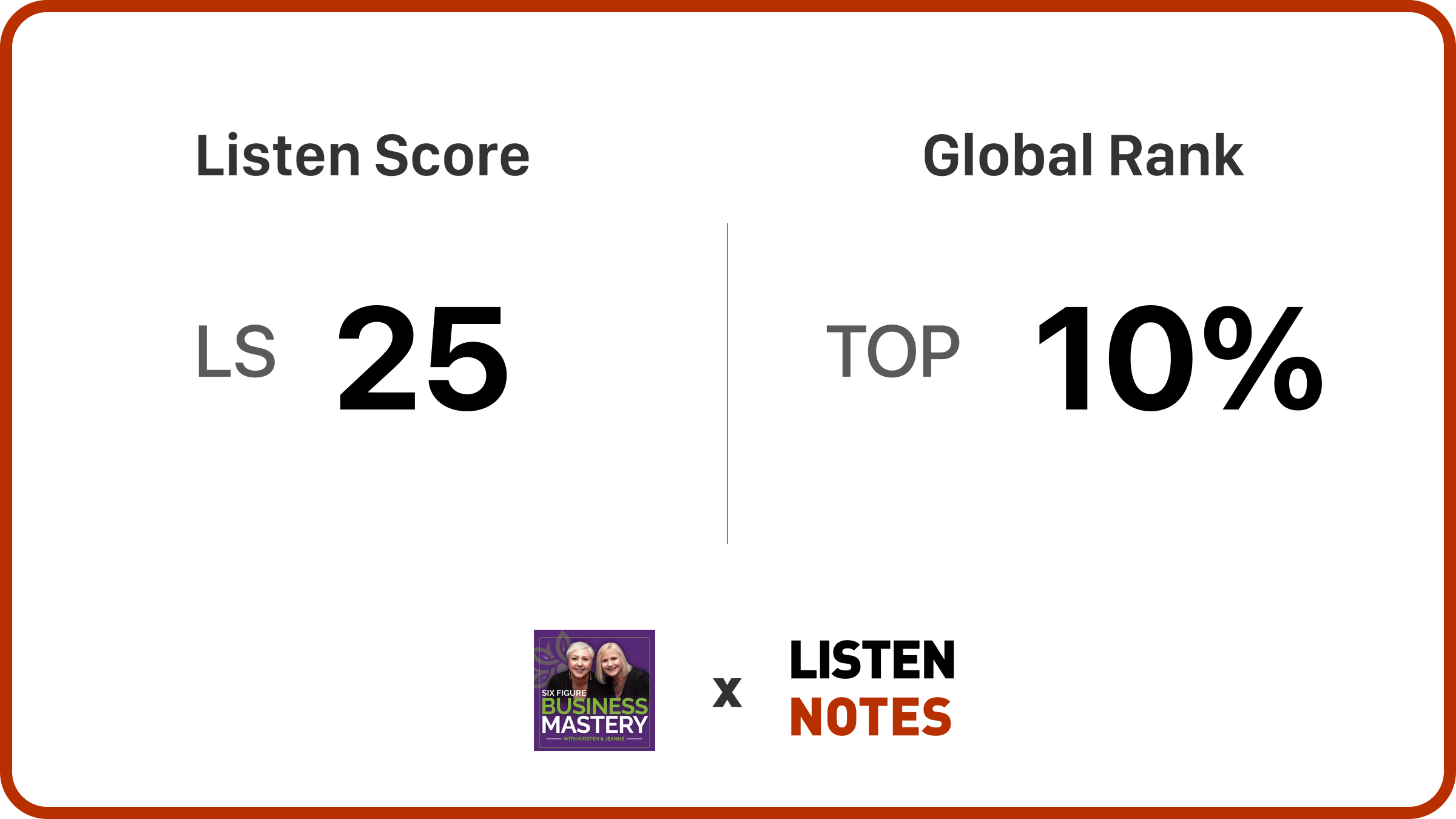 Six Figure Business Mastery | Listen Notes