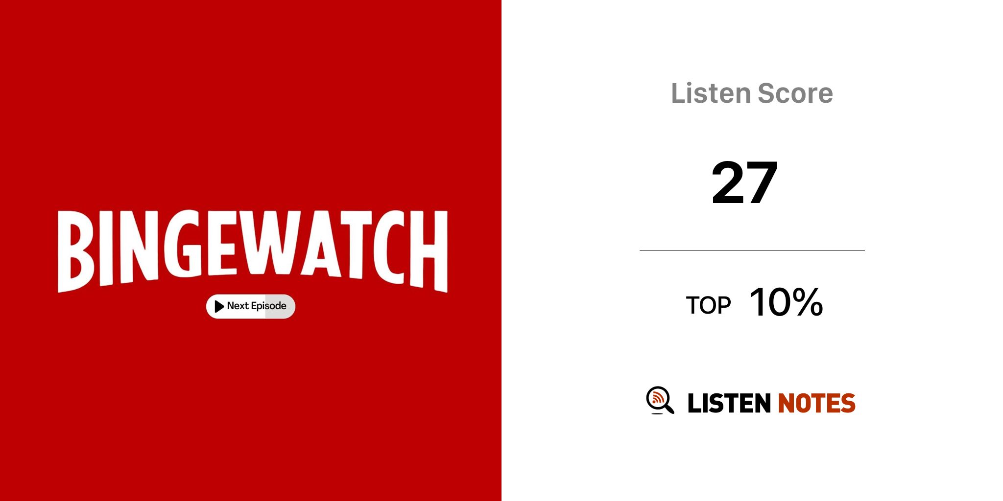 Bingewatch (podcast) - Hannah Fernando & Ian MacEwan | Listen Notes