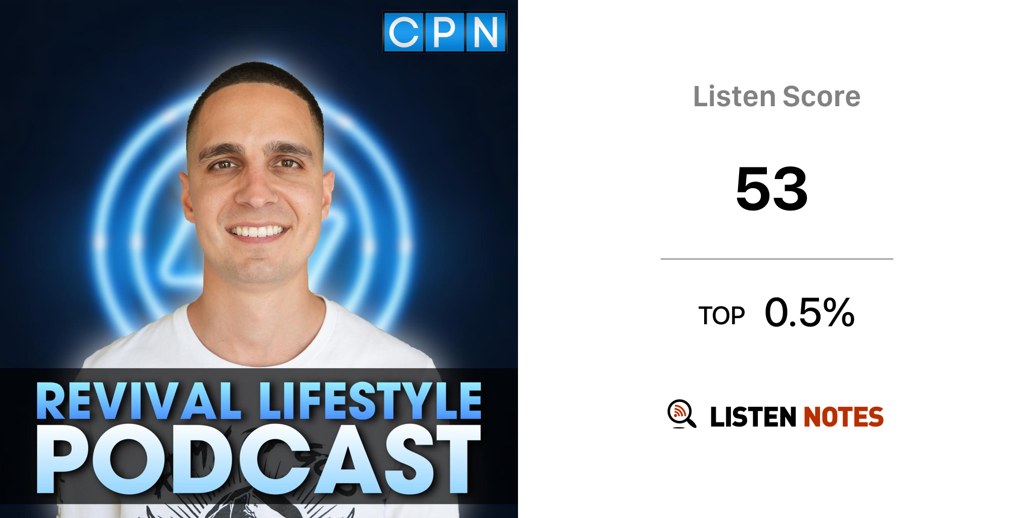 Revival Lifestyle with Isaiah Saldivar (podcast) - Charisma Podcast ...