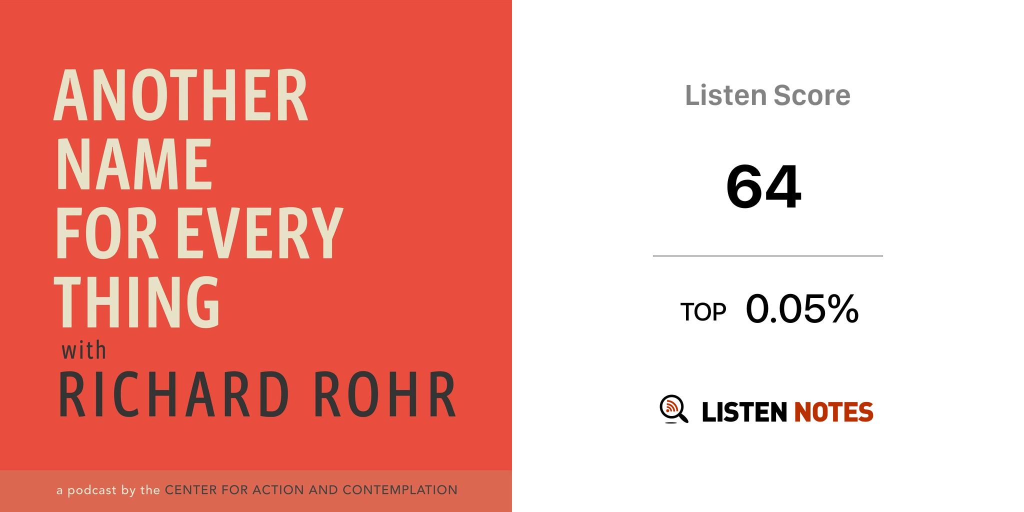 another-name-for-every-thing-with-richard-rohr-podcast-center-for