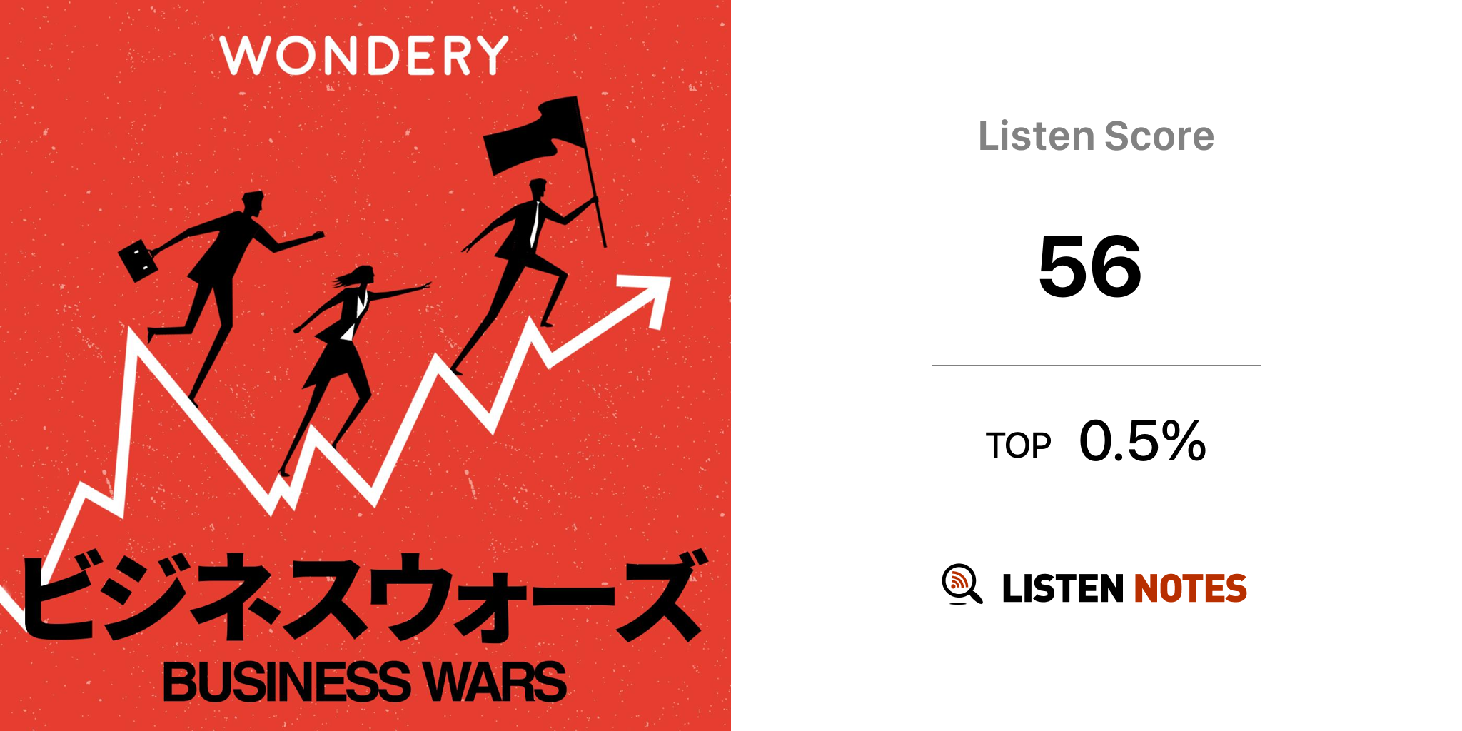 BUSINESS WARS / ビジネスウォーズ (podcast) - Wondery | Listen Notes