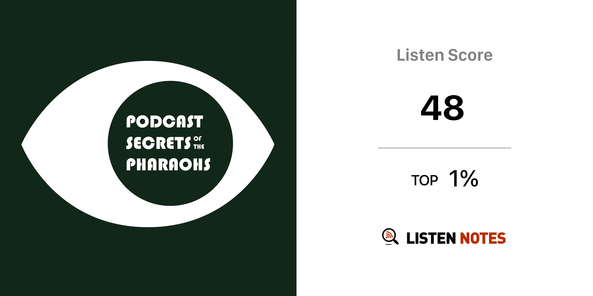 Podcast Secrets of the Pharaohs - a Peep Show podcast | Listen Notes