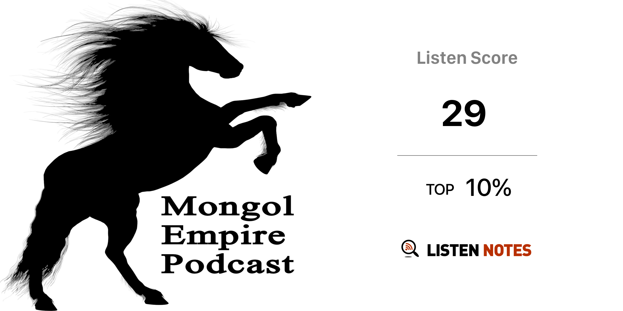 mongol-empire-podcast-corey-still-listen-notes