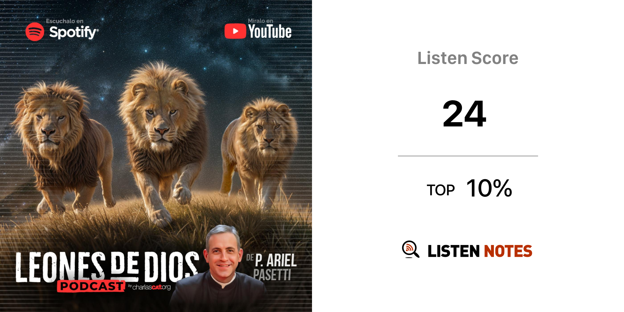 Leones de Dios (pódcast) - P. Ariel · Charlas CAT | Listen Notes